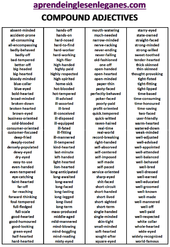 Numbers And Hyphens Perfecting Compound Adjectives In 2023